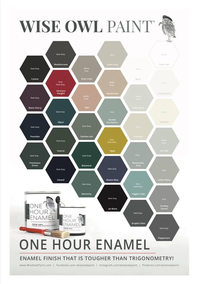 Primer guide color chart showing recommended primer shades for Wise Owl One Hour Enamel colors
