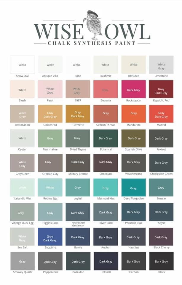 Primer guide color chart showing recommended primer shades for Wise Owl Chalk Synthesis Paint colors
